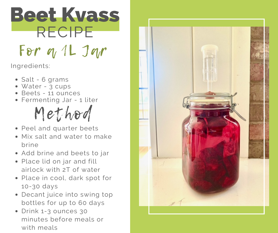recipe instructions on left side for making beet kvass and picture of fermented beet kvass on right side
